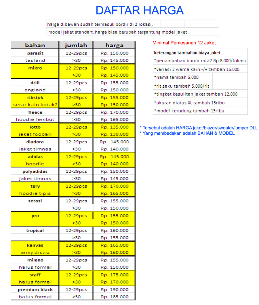 HARGA JAKET PER BAHAN - Web Developer Dan Digital Agency 
